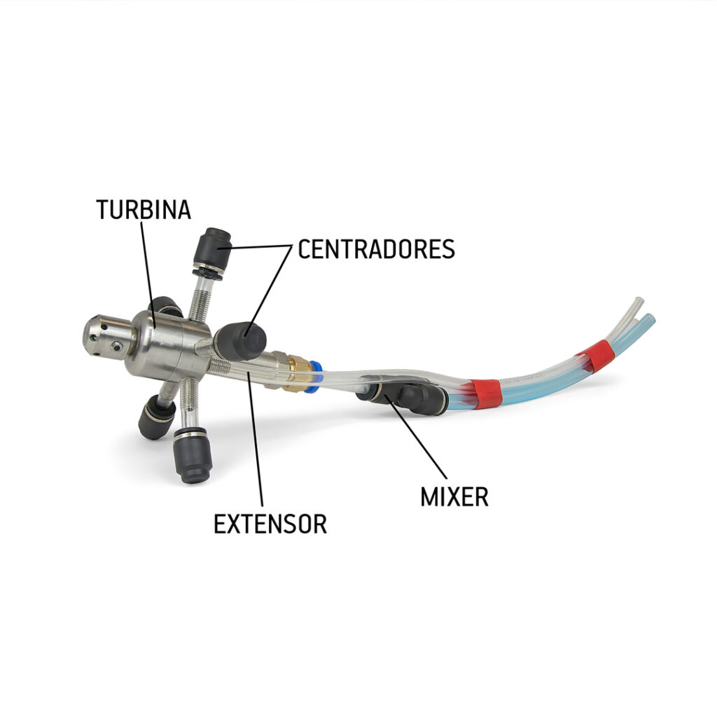 turbina con capacidad de doble giro